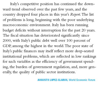 World Economic Forum - Global Competitiveness Report