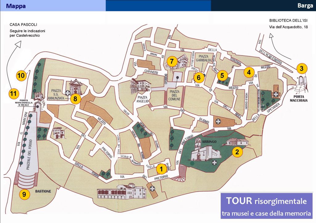 “Tour Risorgimentale” con Amico Museo 2011