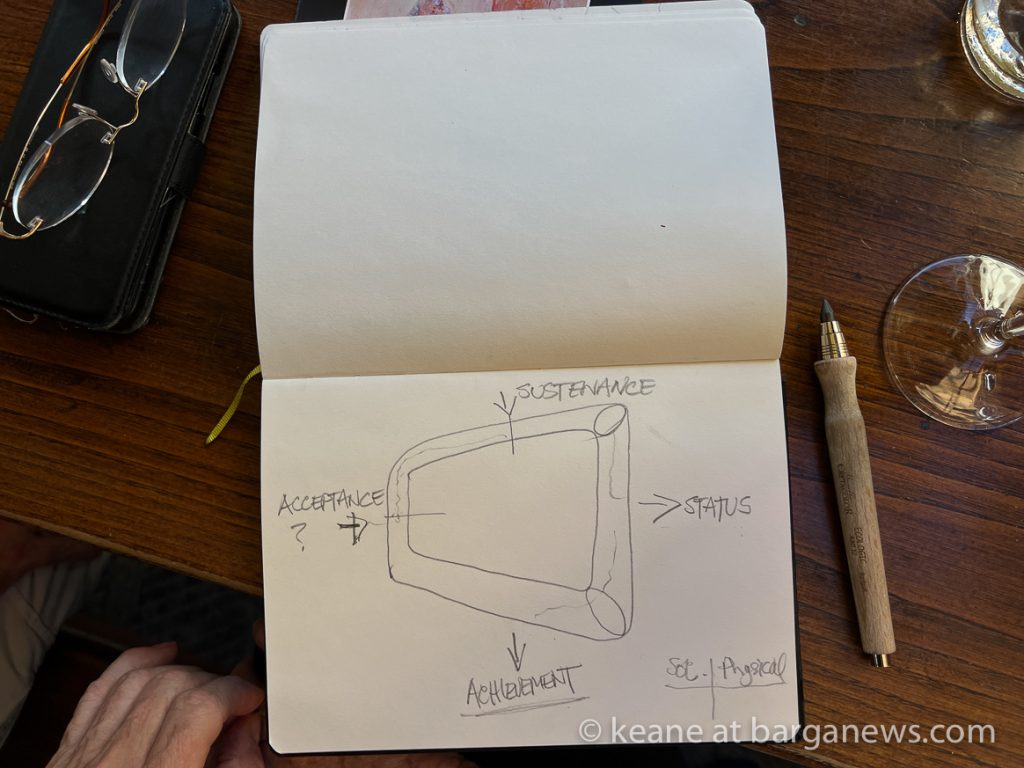 Daily Image from BARGA 17th September 2022