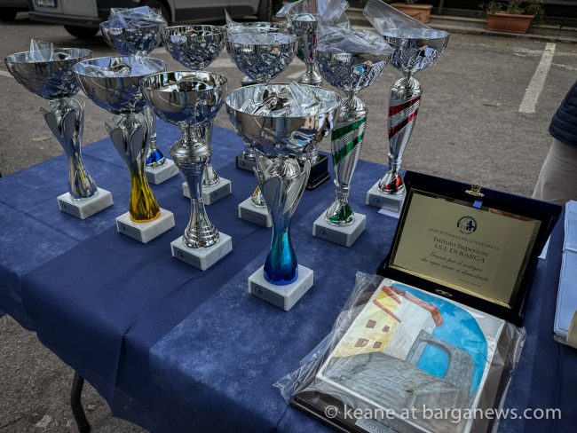 images from barga -21797