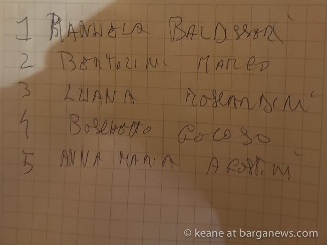 images from barga -34279