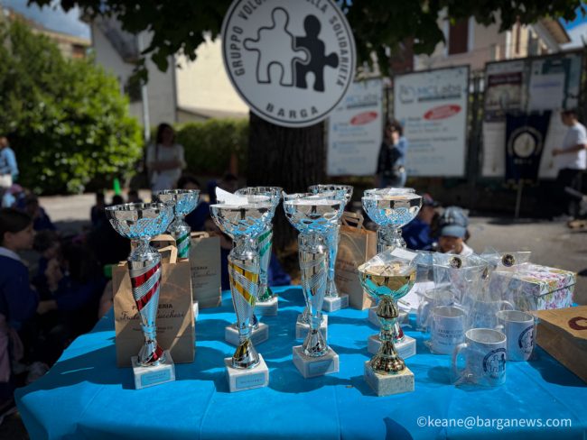 new images from barga -1381