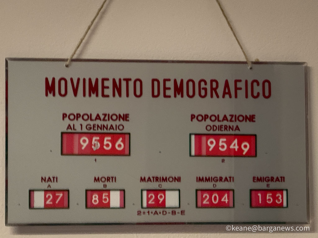 Barga Daily Image 16th January 2026