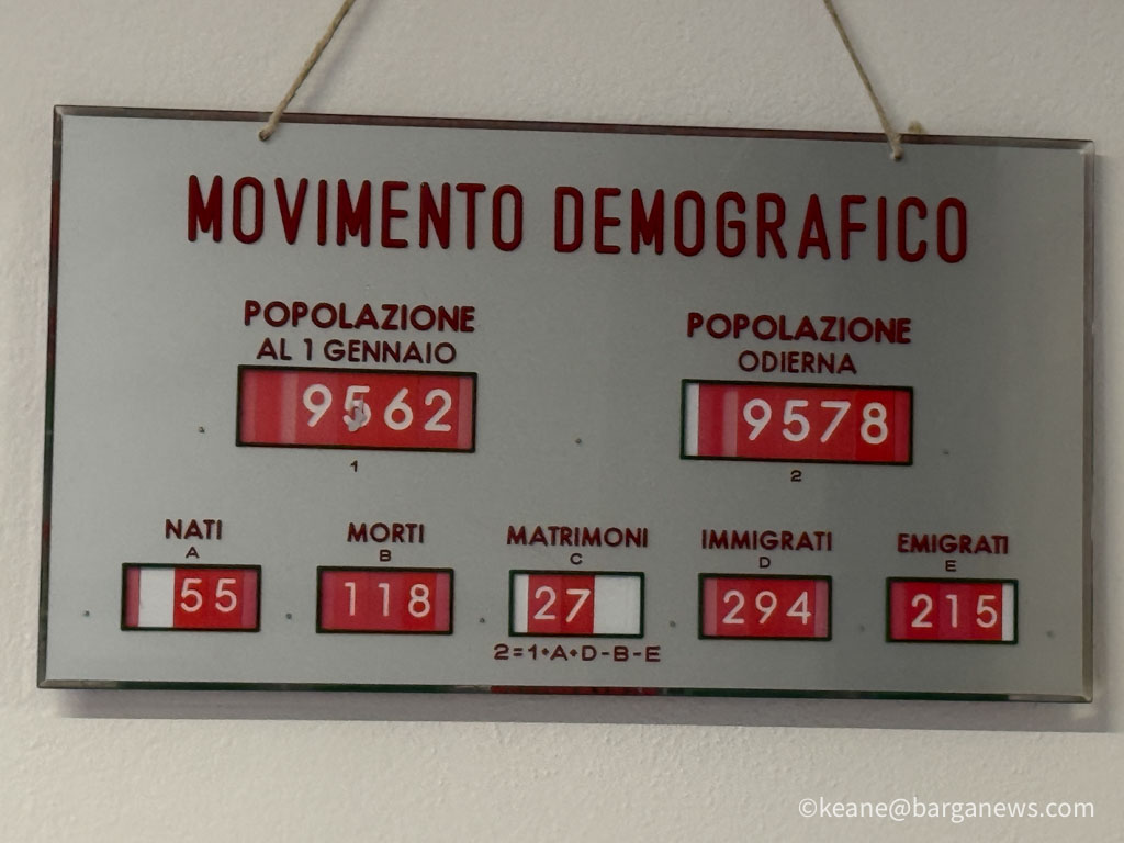 Barga Daily Image 16th January 2026