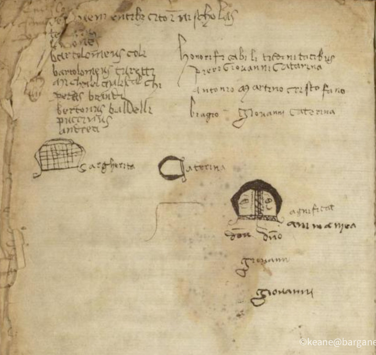 The rules of a city: Barga’s 1346 book of taxes and daily life